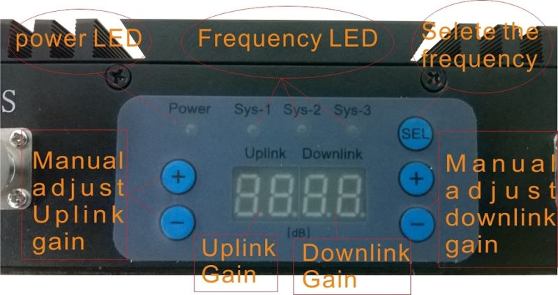 27dBm 80db CDMA/PCS/Aws Triple Band Repeater with Digital Display