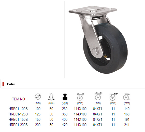 Heavy Duty Caster Series- 4in. Swivel - Rubber Wheel