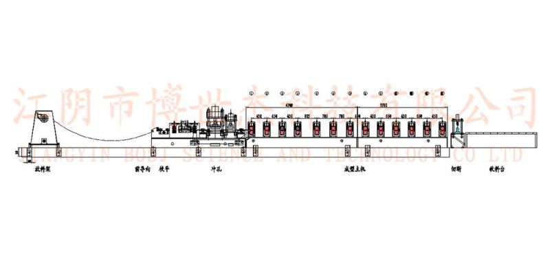 Aluminium Two Thire Waves Highway Guardrail Roll Forming Equipment Dubai