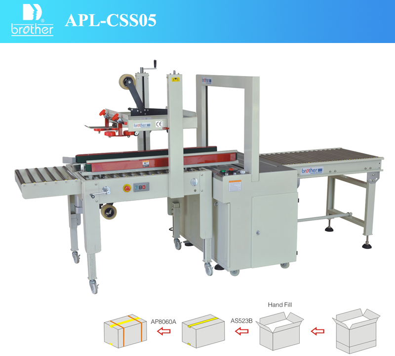 2015 Brother Apl-Css05 Automatic Carton Packing Line