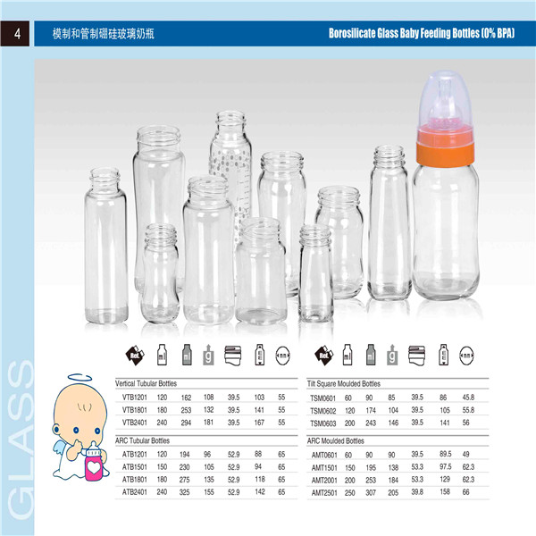 Well-Designed Borosilicate Glass Baby Feeding Bottle