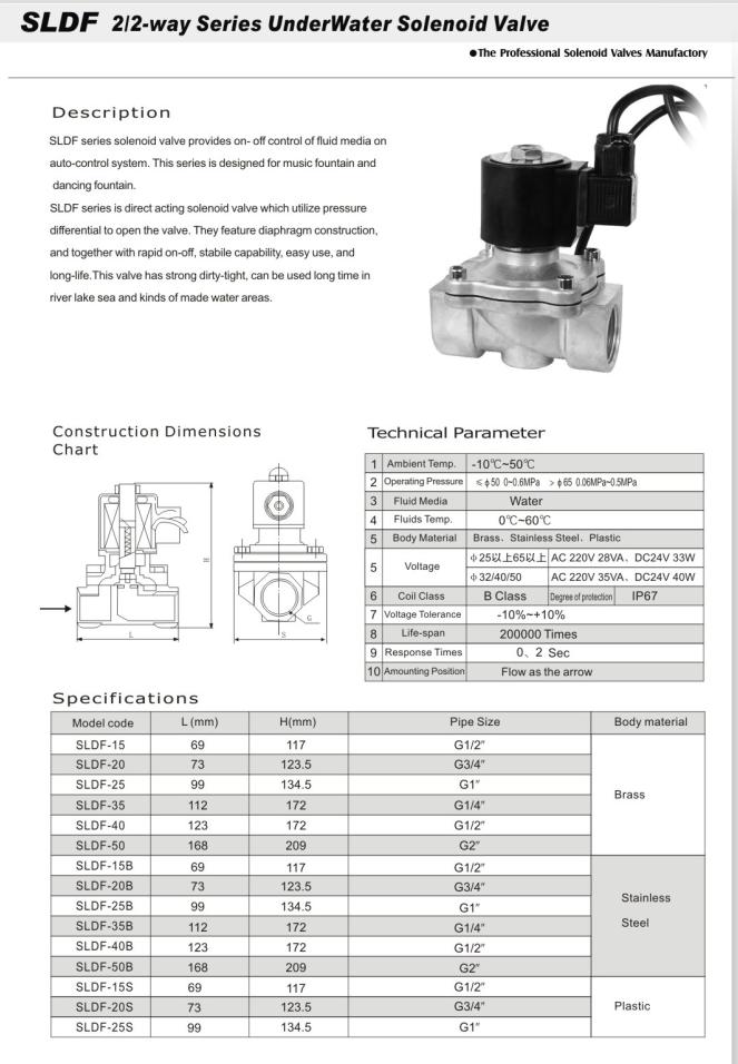 Solenoid Valve Good for Spring - Under Water (SLDF SERIES)