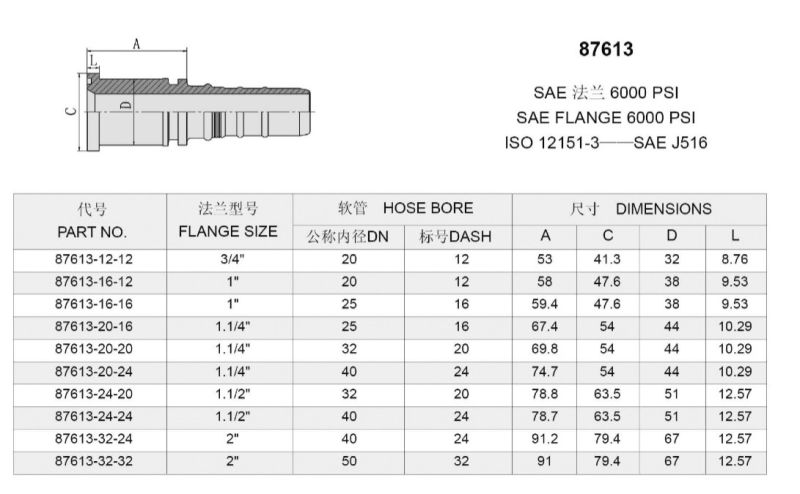 SAE Flange 6000 Psi Hydraulic Hose Fitting Applied with R13 Hose (87613)