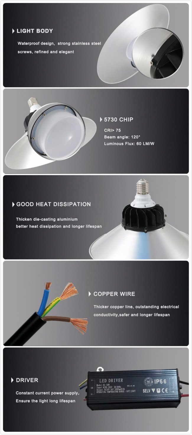 High Quality Induction Ultrathin Energy Saving 50W LED High Bay Light