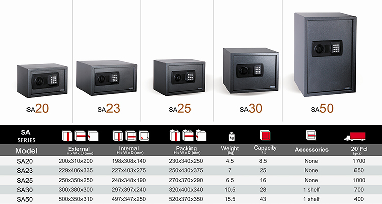 SA20 Electronic Safe for Office Home