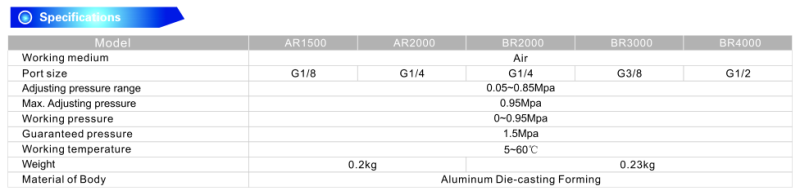 Ar, Br Series Pneumatic Air Regulator