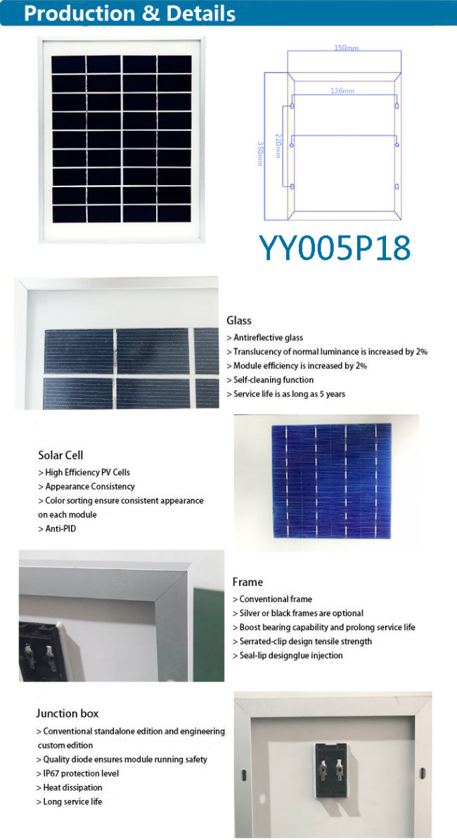 Small 5watt Poly Solar Panel with Ce/TUV Approved