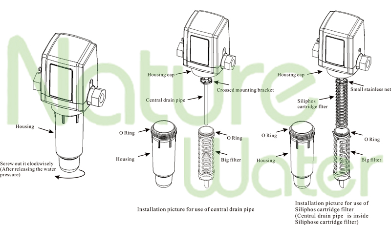 Automatic Sediment Filter for Home Use