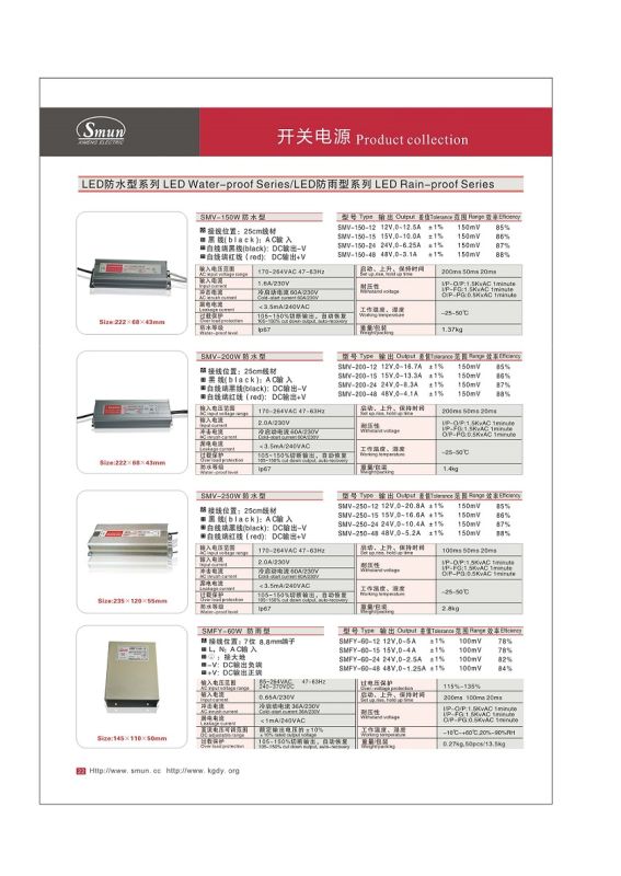 Waterproof Electronic LED Driver 20W 24V 0.8A