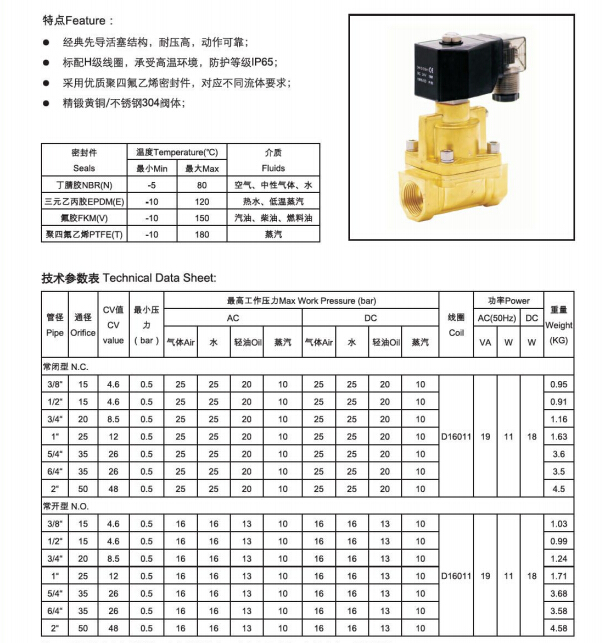 Cheap Waterproof Solenoid Valves Pz