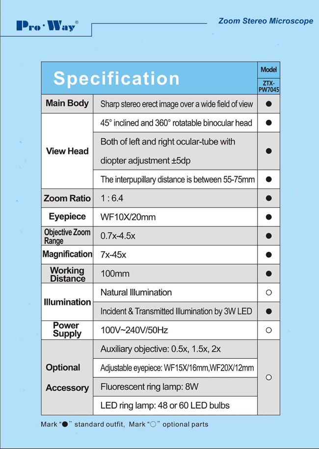 Professional 7X-45X Zoom Stereo Microscope (ZTX-PW7045)