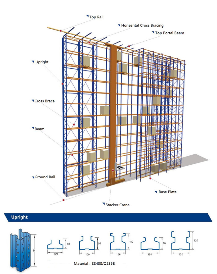 China Manufacturer Automated Asrs Racking