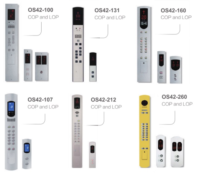 Glass Touch Elevator Cop, Lift Cabin Operation Panel (OS42)