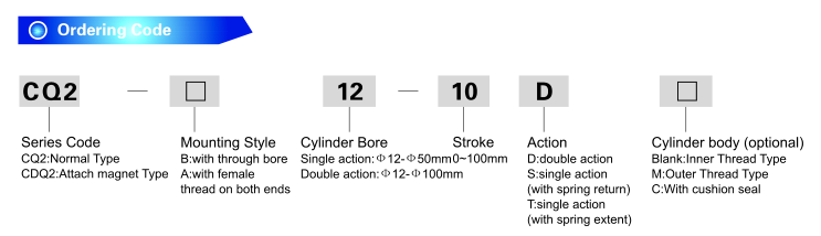 Cq2 Series Compact Cylinde