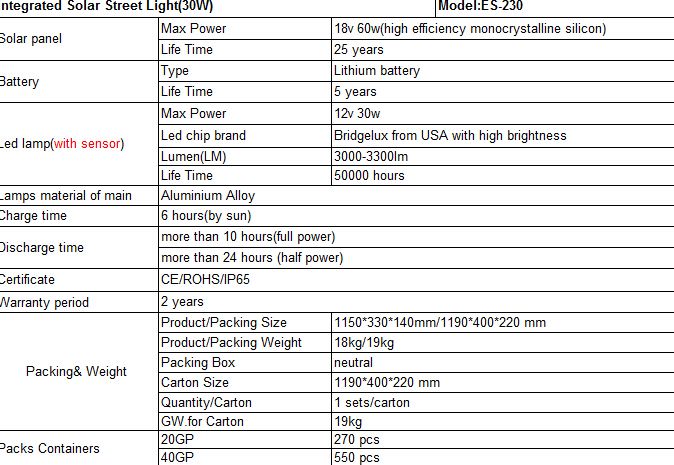 All in One 30W LED Integrated Solar Light