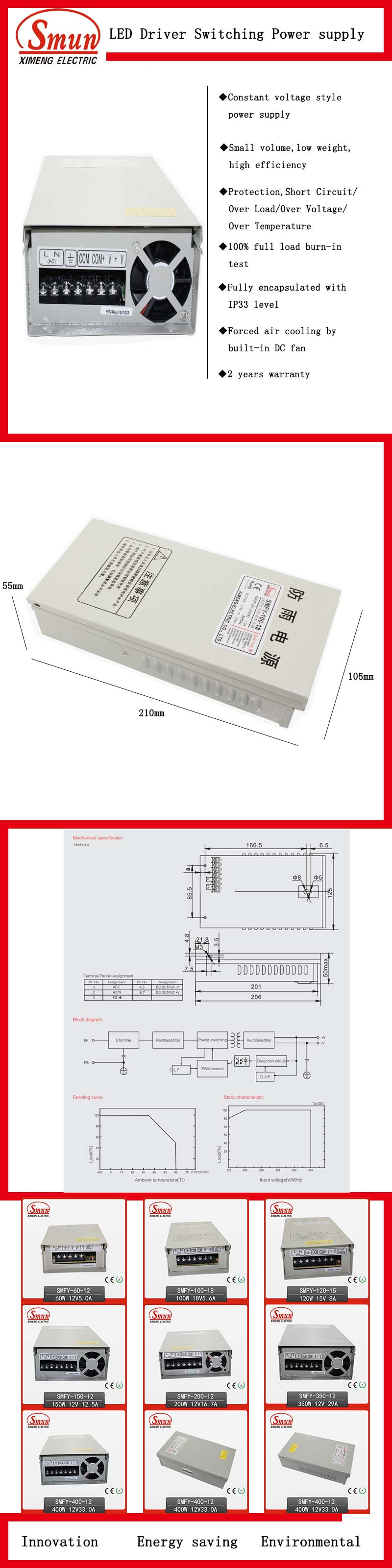 100W 18VDC 5.6A Rainproof Switching Power Supply (SMFY-100-18) with IP40