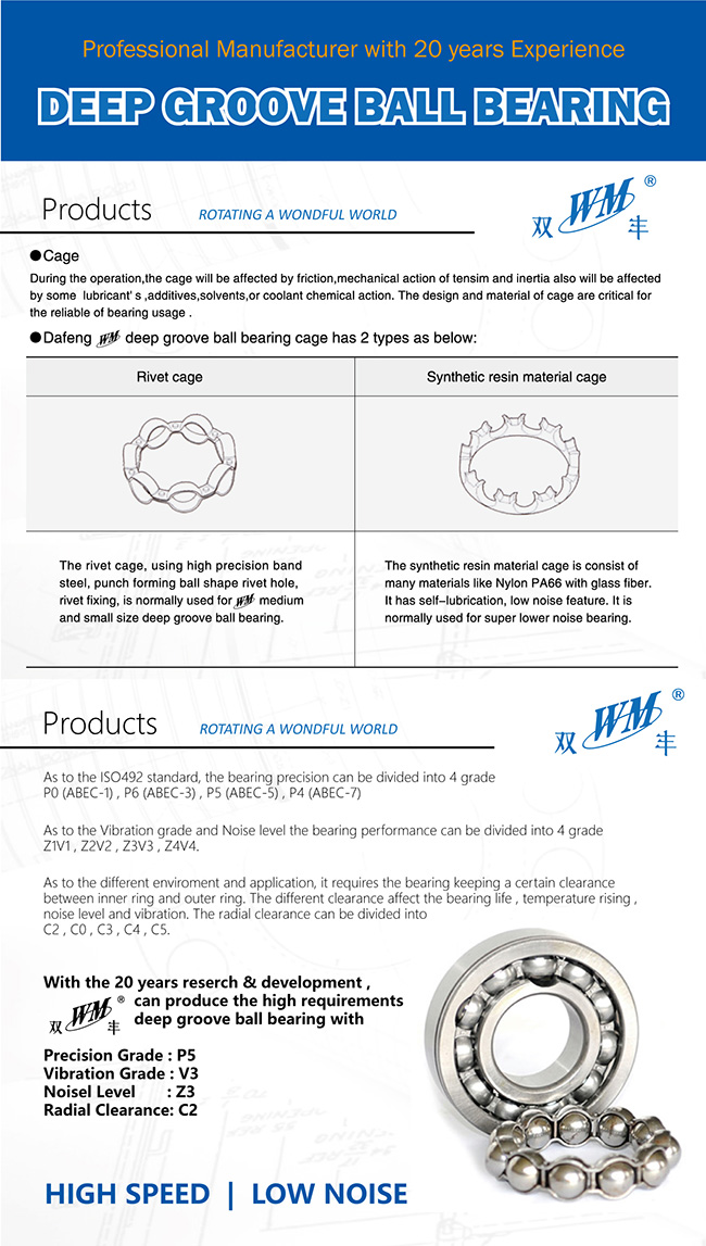 6303 Zz 2RS Emq Electric Motor Deep Groove Ball Bearing