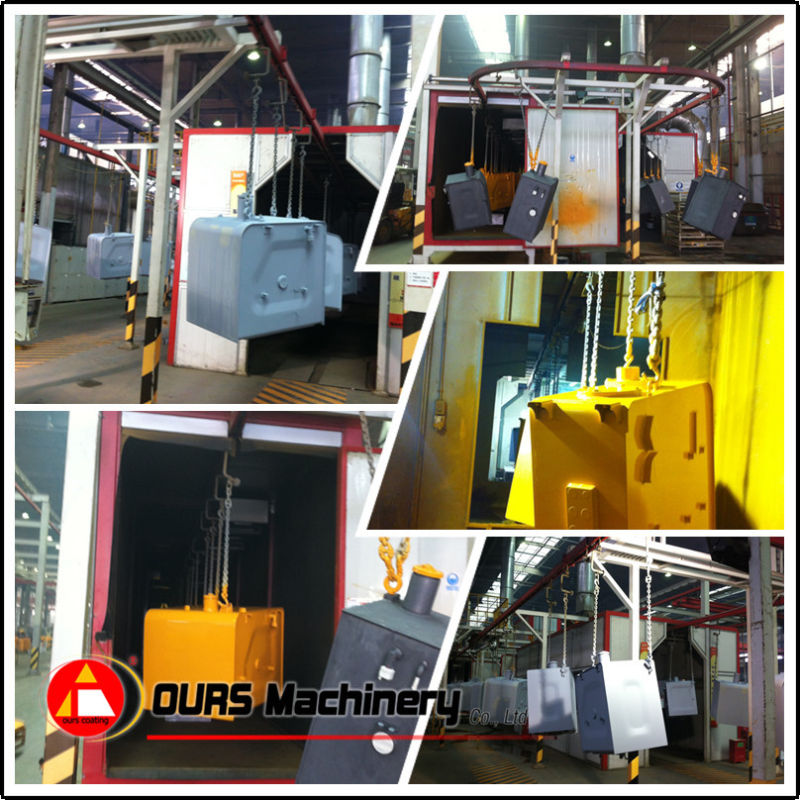 Automatic Painting/Coating Production Line for Car Industry