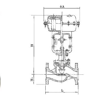 Globe Type Pneumatic Pressure Control Valve (ZJHP)