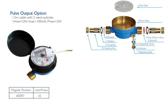 MID Certificated Single Jet Dry Type Water Meter