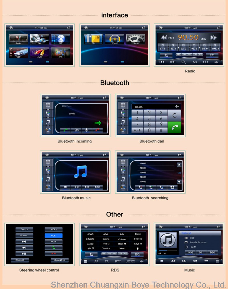 Car Audio/Video Multifunction Entertainment Player