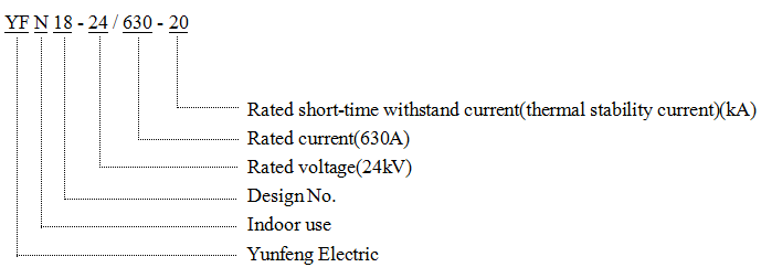 Yfn18-24kv Series Indoor AC Hv Load Break Switch