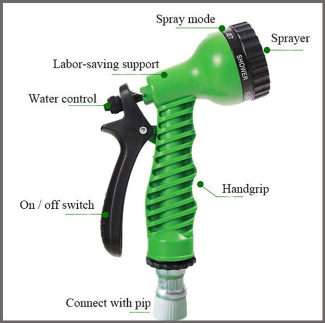 Flexible Expandable Hose/Expandable Garden Hose with Spray Gun