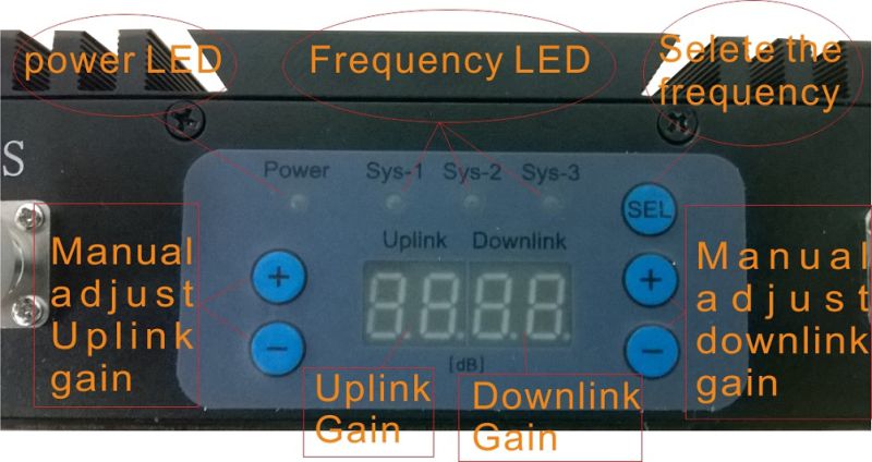 27dBm 80db CDMA GSM 850MHz Mobile Signal Repeater with Digital Display