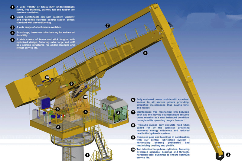 Floating Bulk Handling Grab Crane 25t 30t