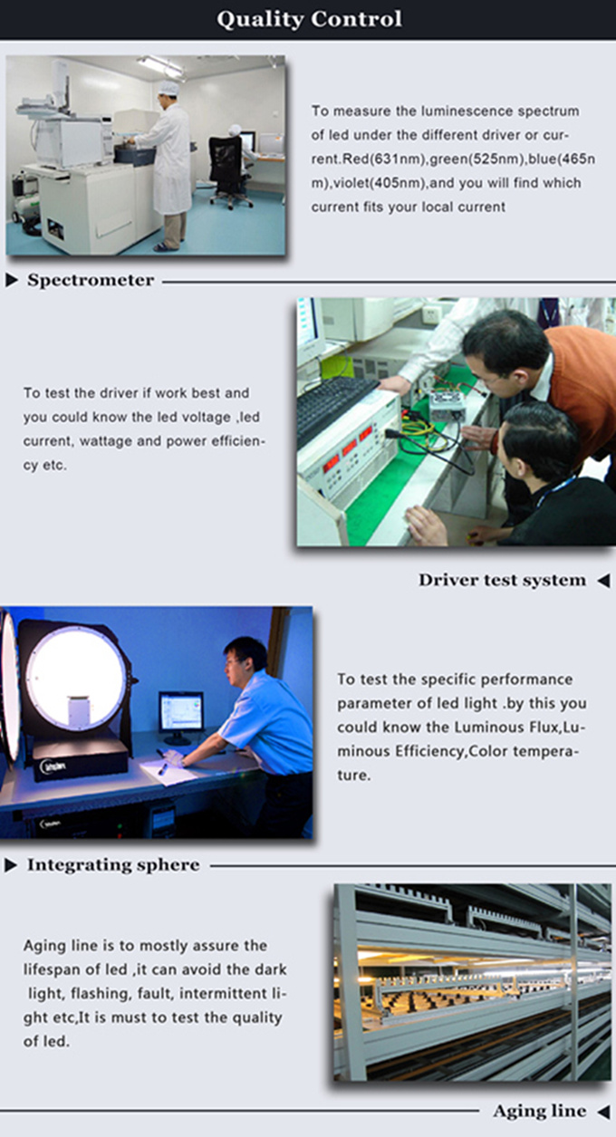 SMD LED Chip Newest Design 50W iPad Flood Light with IP65