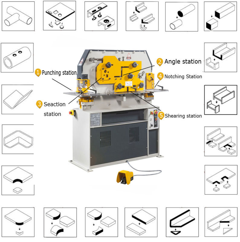 Hydraulic Ironworker Combined Punching and Shearing Machine)