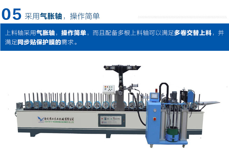 Pur Profile Wrapping Film Lamination Machine for Profiles and Panels