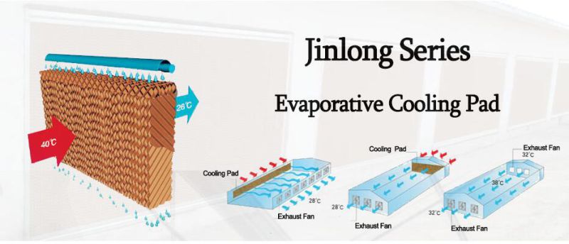 Honey Comb Air Cooler Cooling Cell Pad / Corrugated Cellulose Evaporative Cooling Pad for Air Cooler