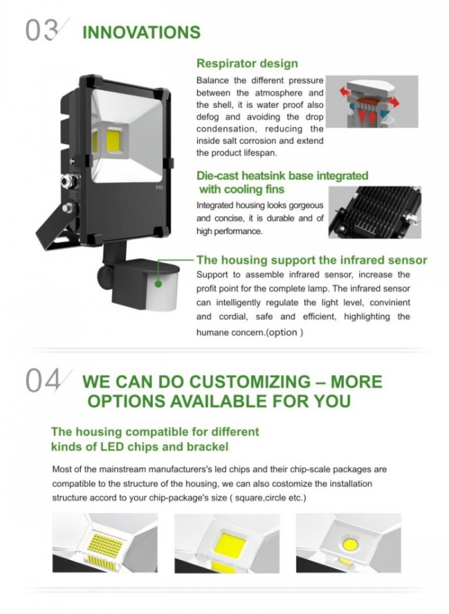 Ce RoHS 30W LED Floodlight COB LED Source Outdoor