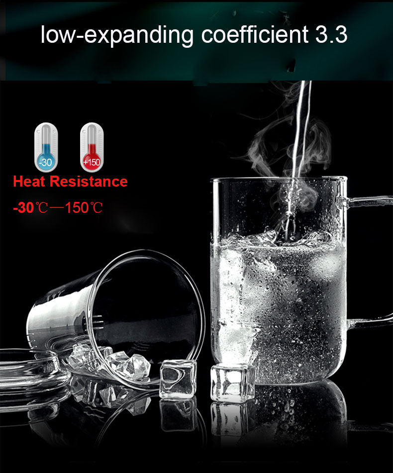 Heat Resistance Glass Tea Cup Drinking Glass for Wholesale