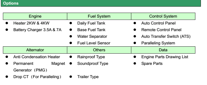 Open Type 50Hz Three Phase Cummins Diesel Generator 100kw