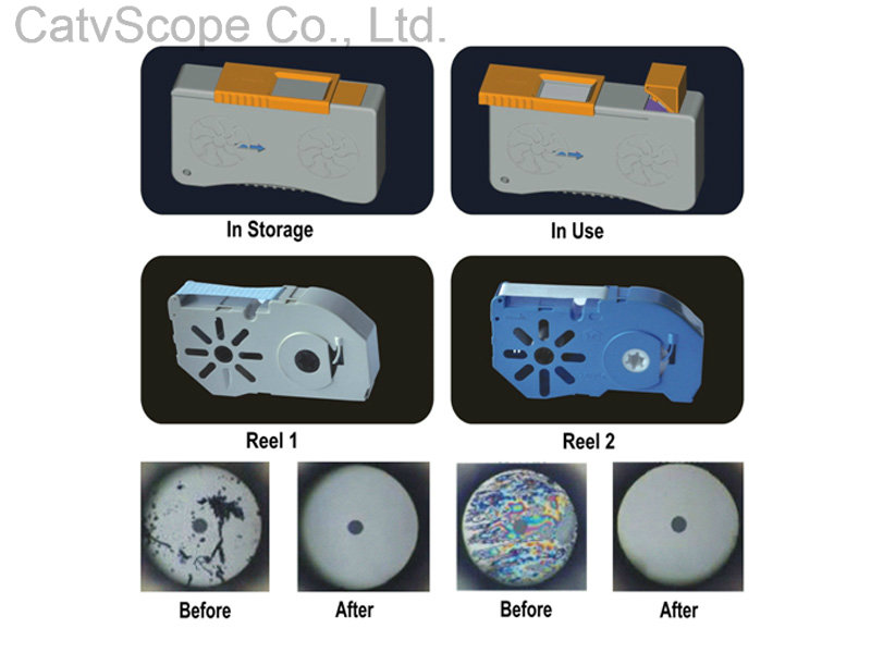 Optical Fiber Clean Box (CLE-BOX) Csp-822