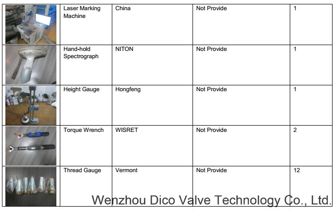 Quick Coupling-Type DC