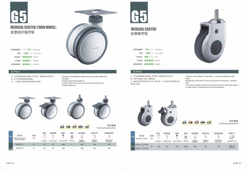 Medical Caster Wheel Without Brake (G5301)