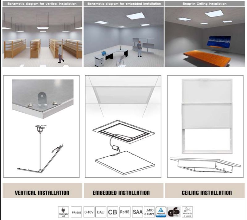 High Quality 2X2 Feet 600*600mm Ceiling Mounted Light LED Slim Panel Lighting Fixture with Ce RoHS ERP