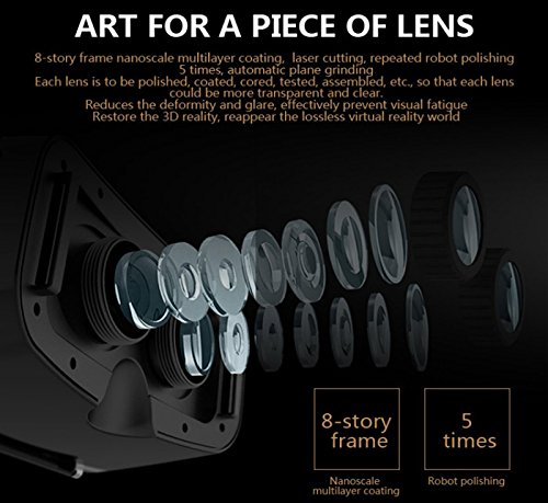 Factory Price White/Black Vr Shinecon 3D Glasses for Smartphone