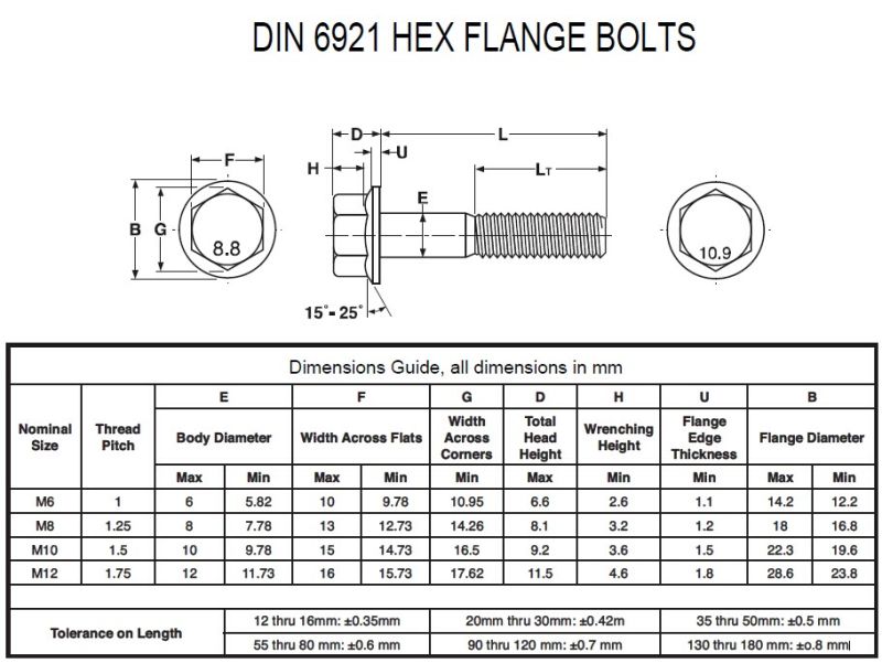 M10X16 Cross Recess Flange Bolts