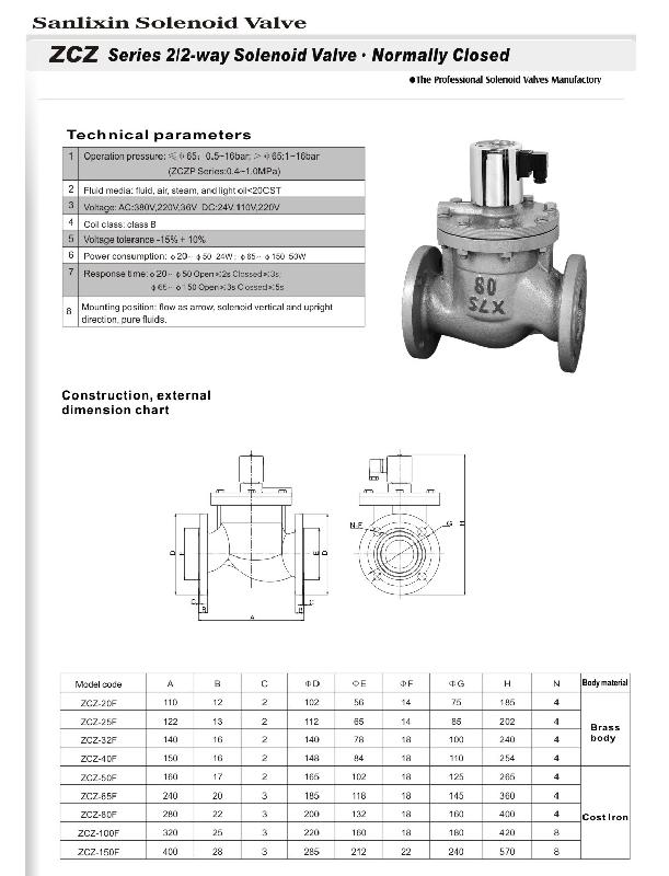 Water Solenoid Valve (ZCZ SERIES)