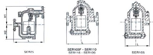 Inverse Bucket Steam Trap (GACS45H)