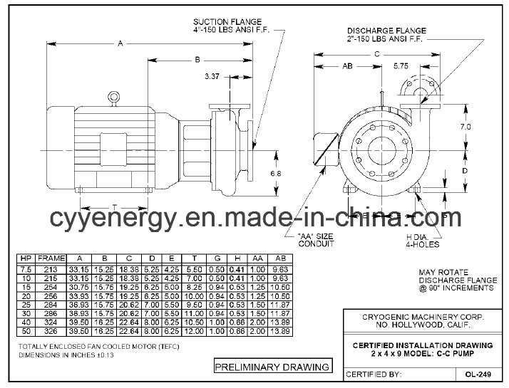 Cryogenic Liquid Transfer Oxygen Nitrogen Argon Coolant Oil Water Centrifugal Pump