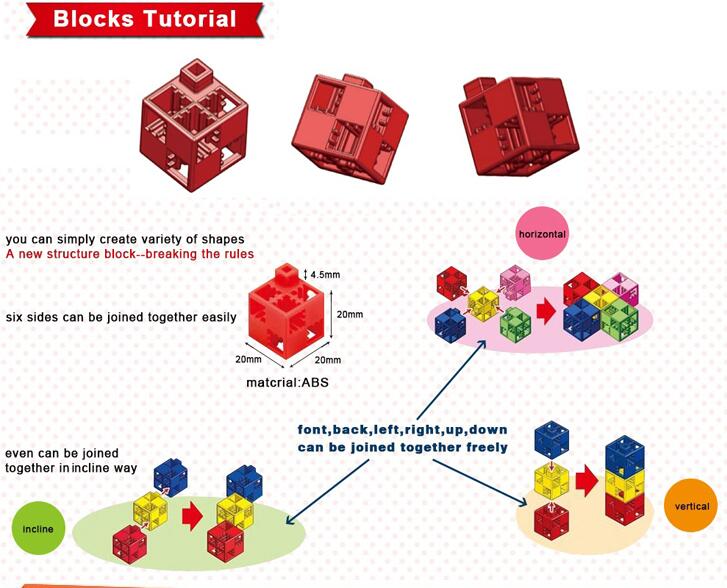 Children Education DIY Building Block Toy