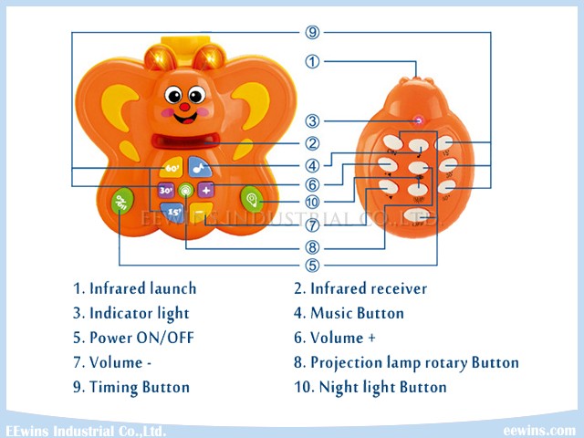 Infant Toys Remote Control Projective Baby Mobiles on Cradle