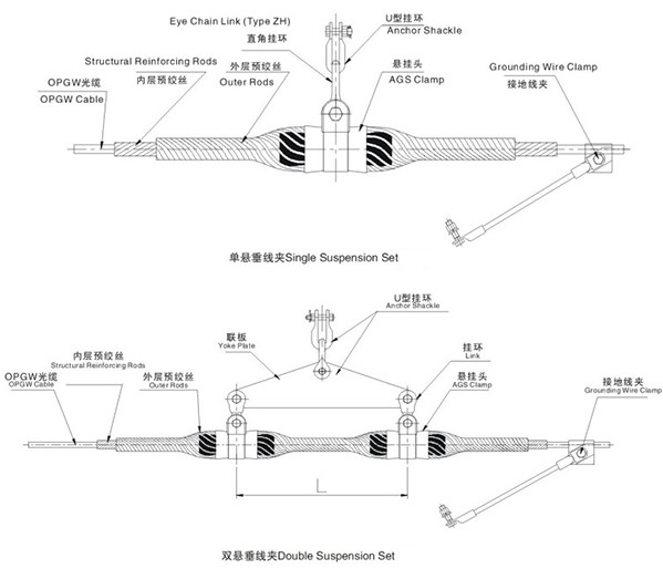 Single & Double Suspension Clamps for Opgw Optical Cable