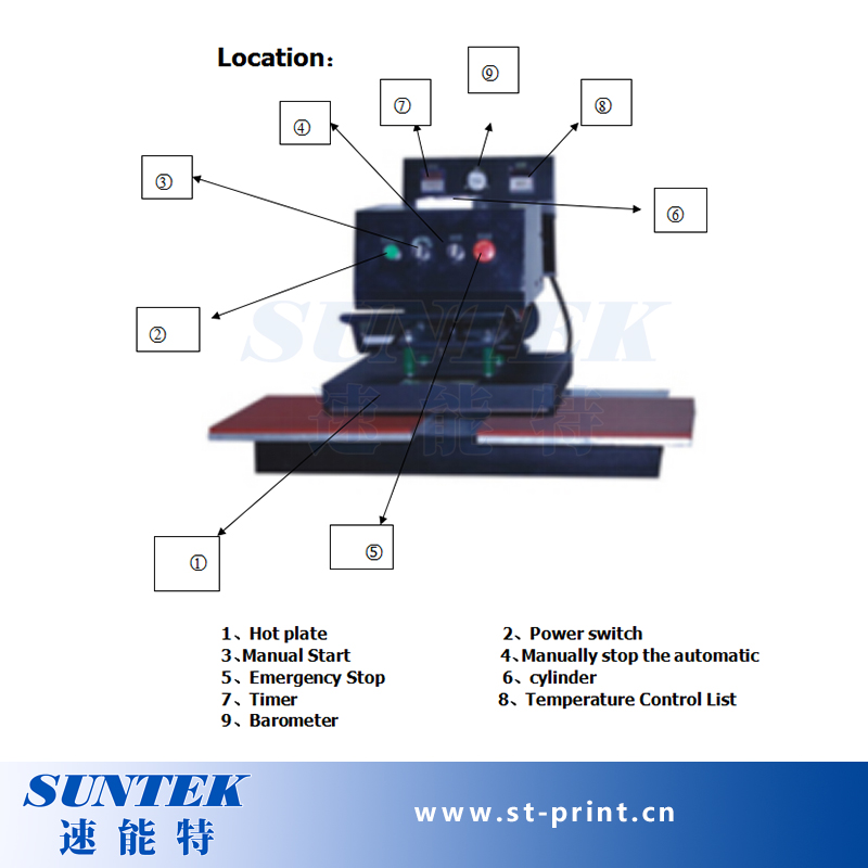 Automatic Pneumatic Swing Head Type Heat Press Machine