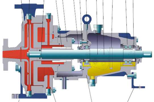 Small Flow Chemical Process Pump